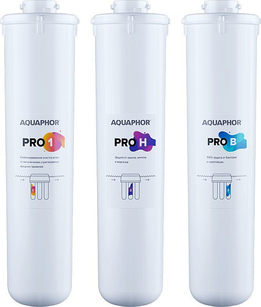 Комплект модулей АКВАФОР ECO H Pro