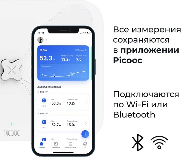 Весы Умные Picooc с Wi-Fi S3 Lite (белые)