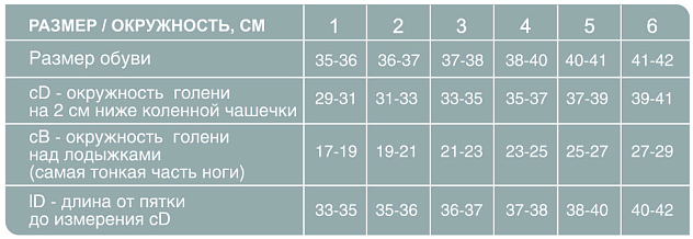 Гольфы женские 321 (2кл) Ergoforma
