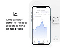 Весы Умные Picooc с Wi-Fi S3 Lite (белые)