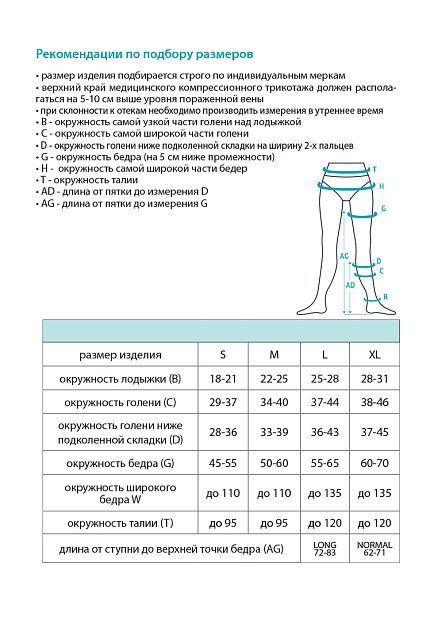 Колготки компрессионные (закрытый носок) 2 класс Idealista ID-100